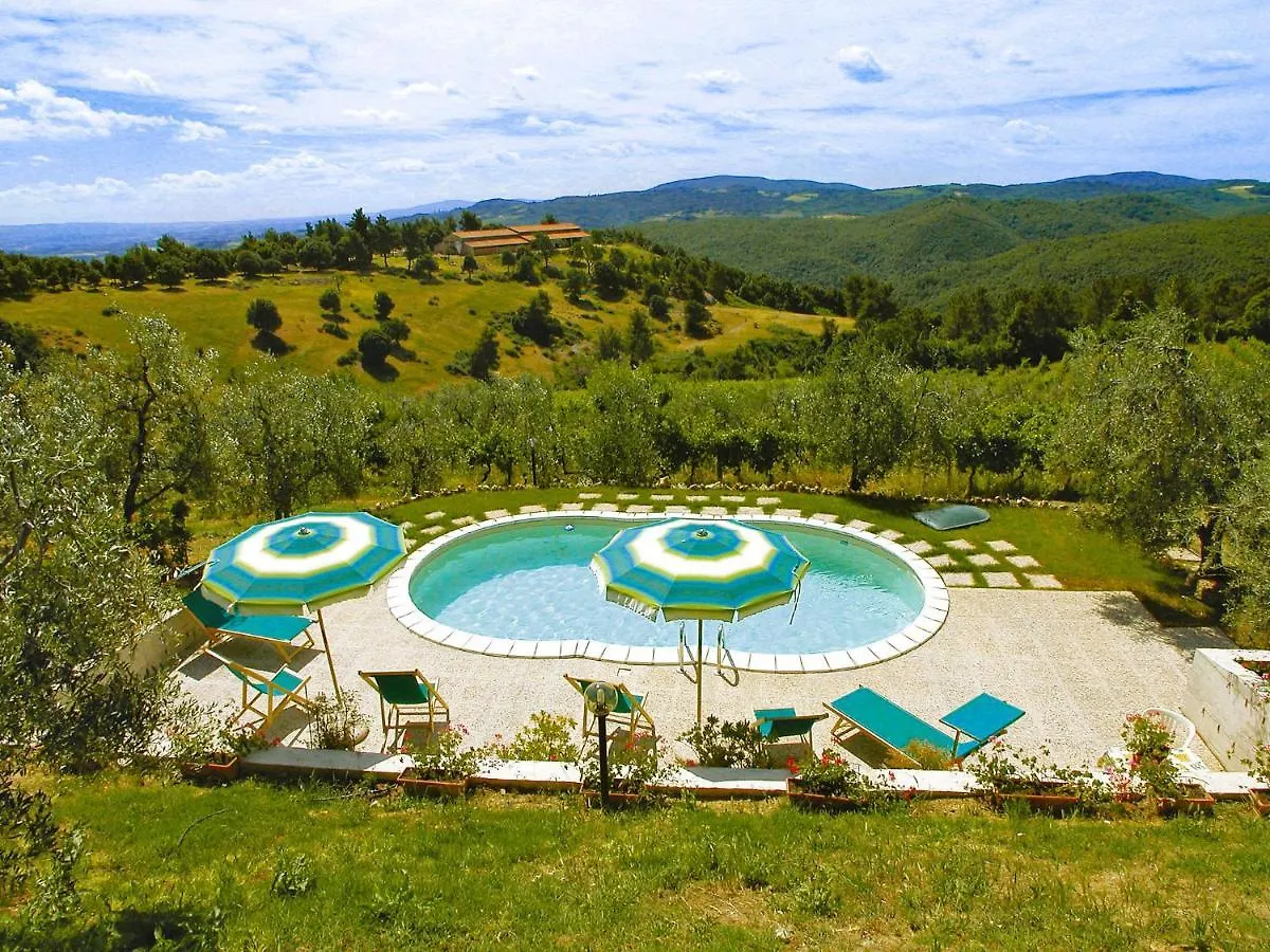 Holiday Home I Ceneruzzi By Interhome Gambassi Terme